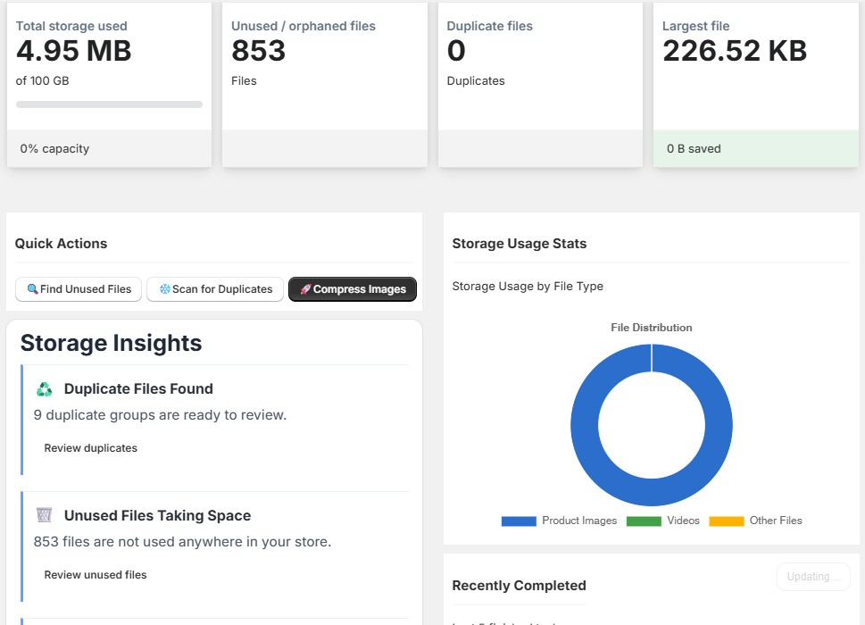 NexVault Dashboard showing core Shopify media storage metrics including total size, orphaned assets, and duplicate counts
